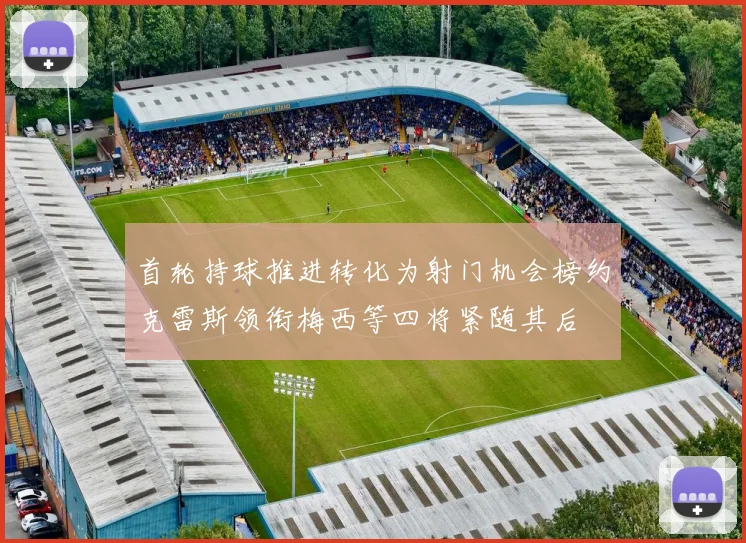 首轮持球推进转化为射门机会榜约克雷斯领衔梅西等四将紧随其后